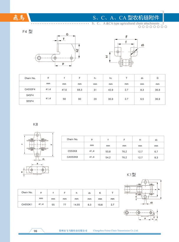 S, C, A, the CA model of agricultural machinery chain accessories