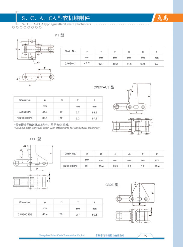S, C, A, the CA model of agricultural machinery chain accessories