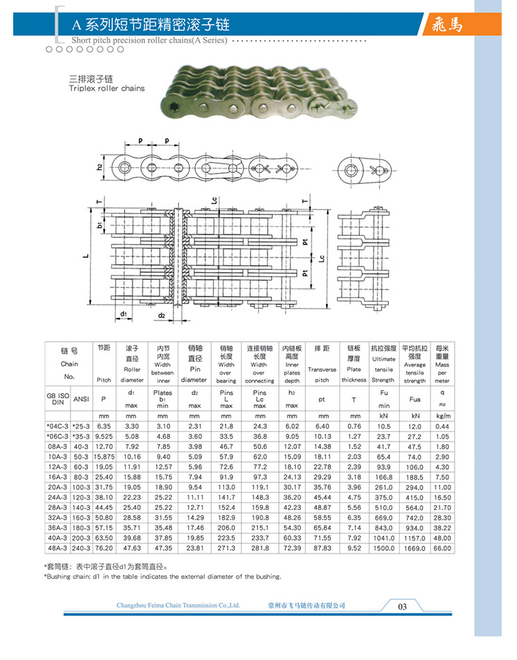 A系列短节距精密滚子链