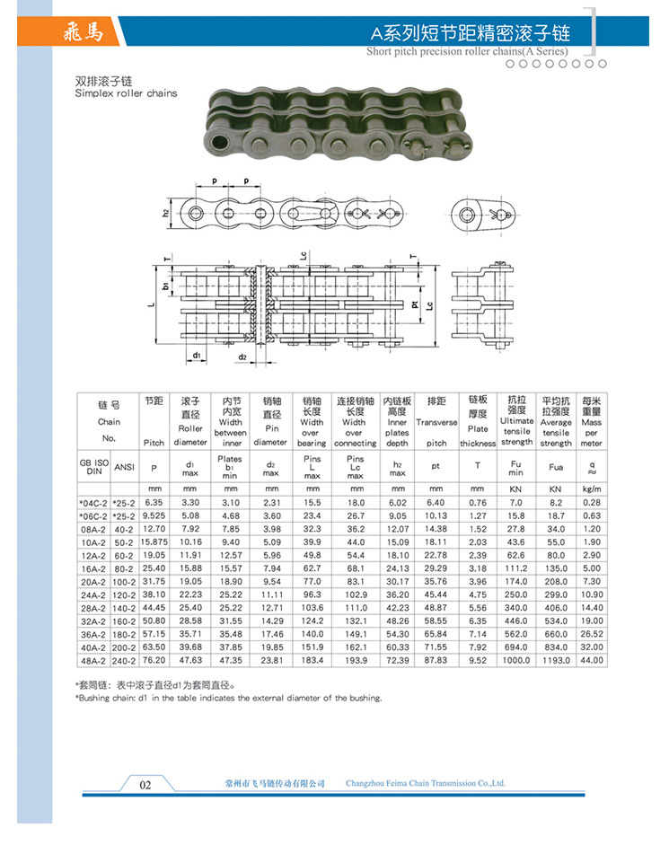 A系列短节距精密滚子链