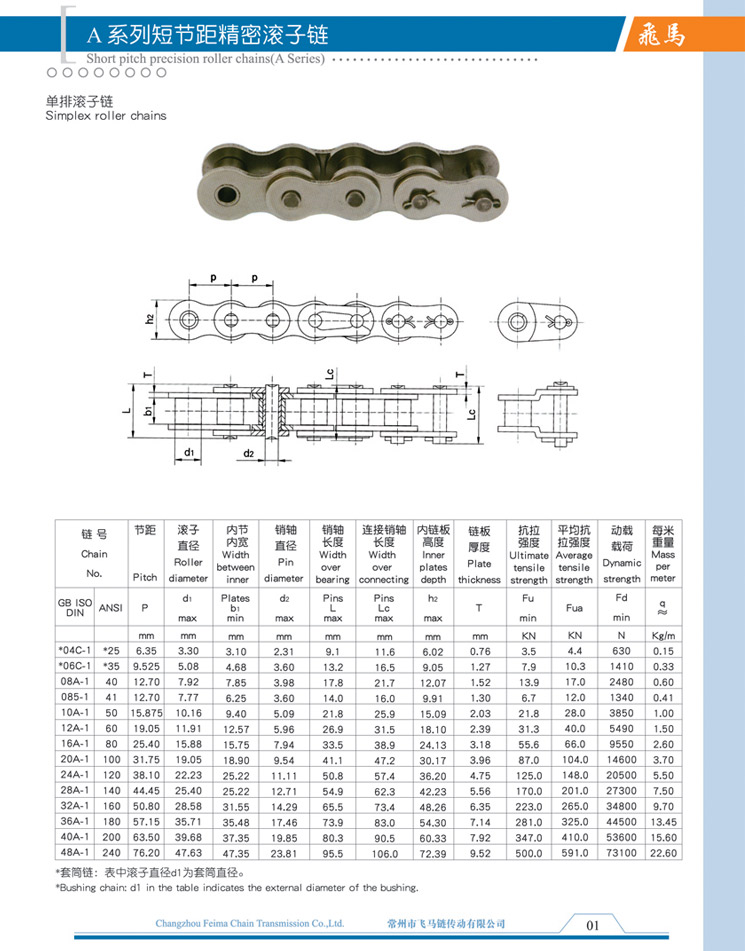 A系列短节距精密滚子链