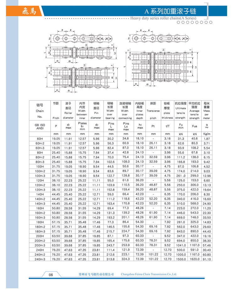 A系列加重滚子链