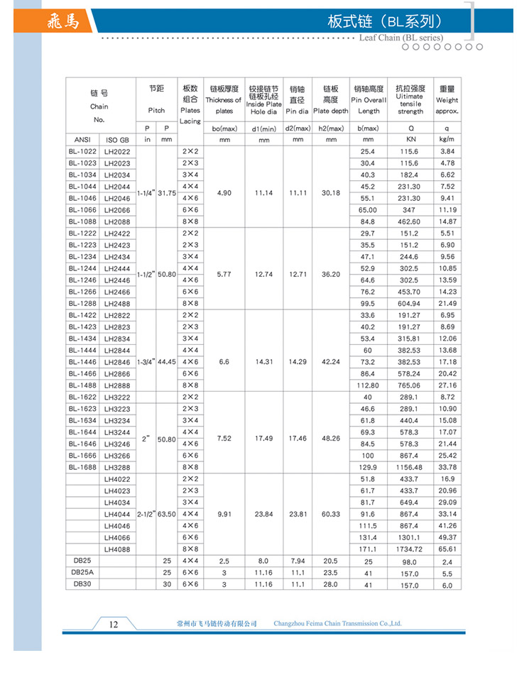 板式链（BL系列)