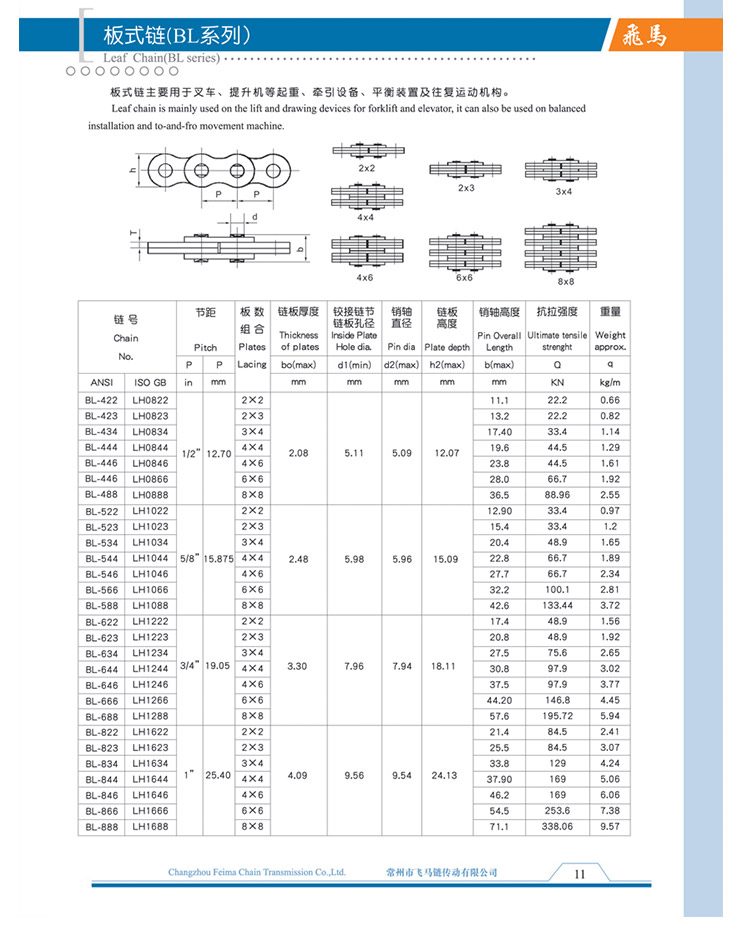板式链（BL系列)