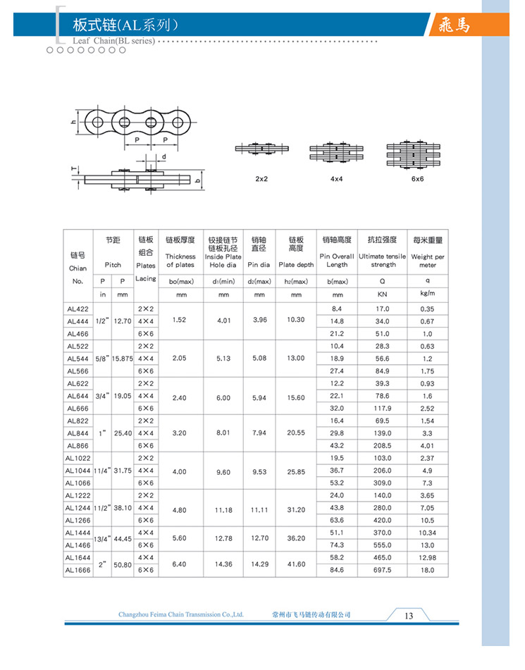 板式链（AL系列)