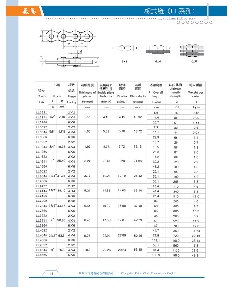 板式链（LL系列)