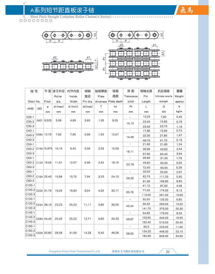A系列短节距直板滚子链