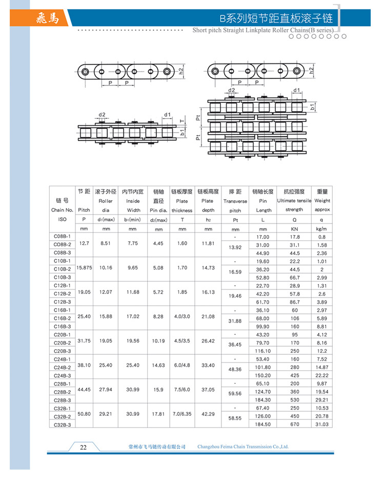 B系列短节距直板滚子链