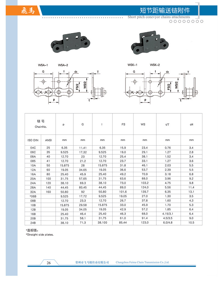 短节距输送链附件