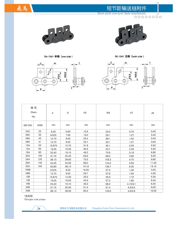 短节距输送链附件