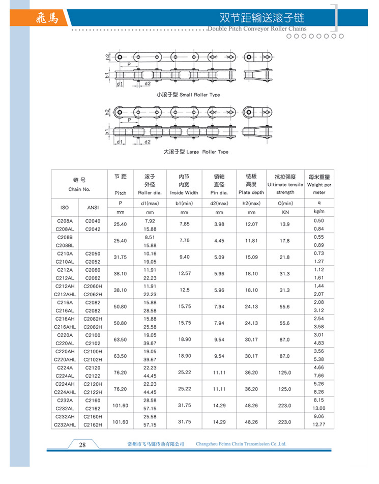 双节距输送滚子链