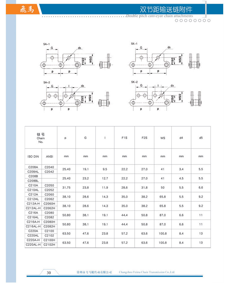 双节距输送链附件