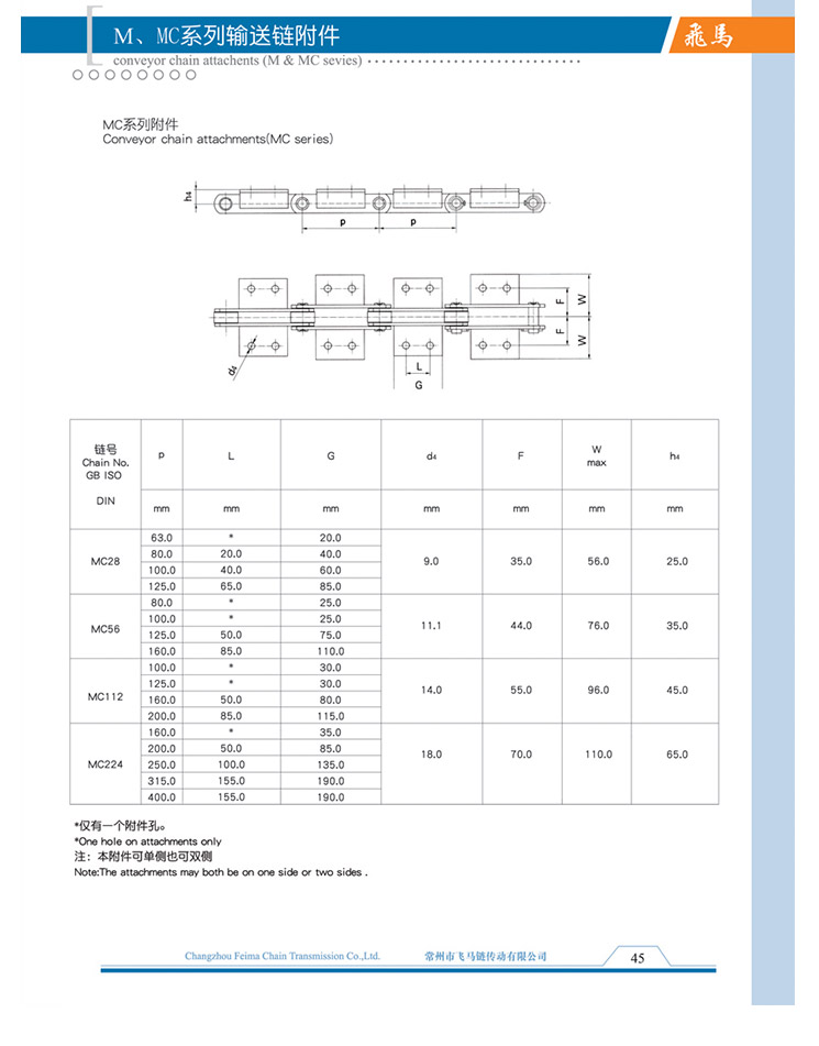 M、MC系列输送链附件