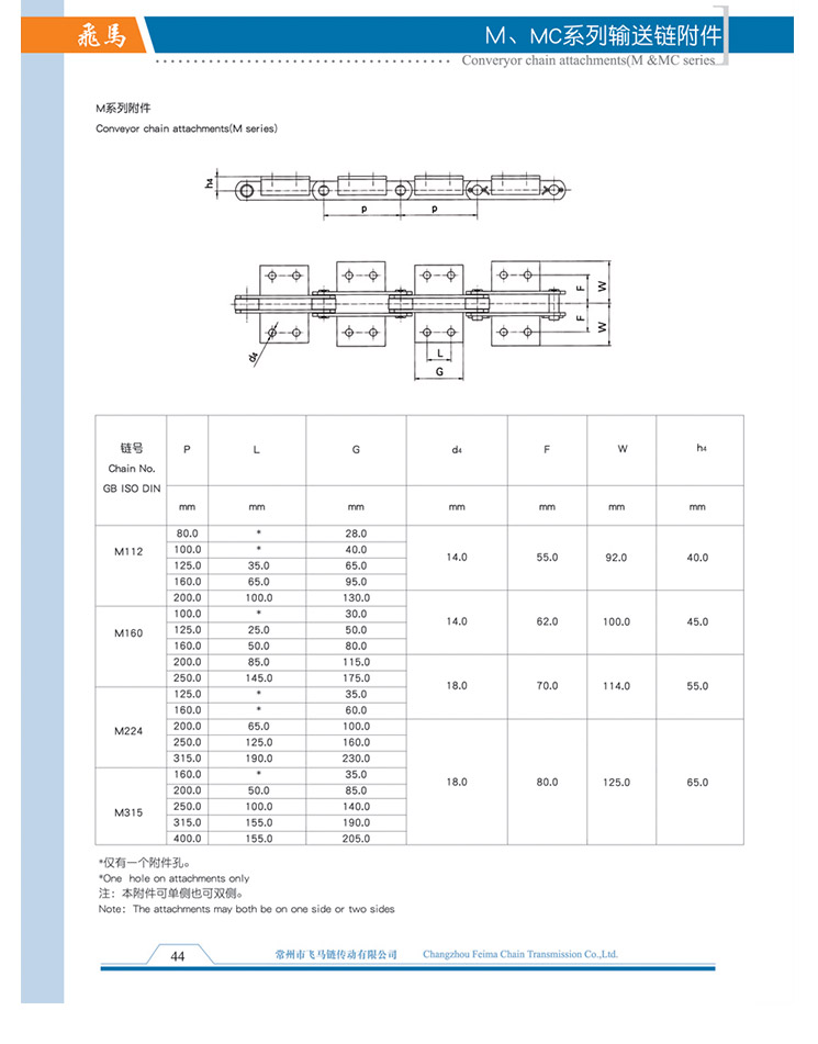 M、MC系列输送链附件