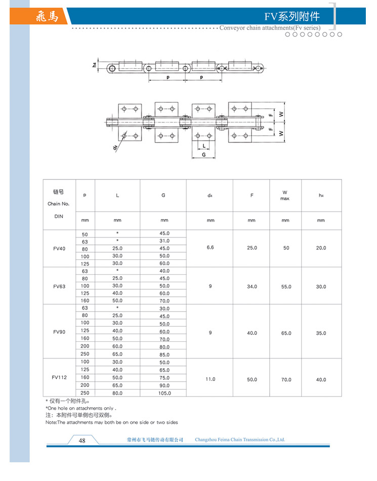 FV系列附件