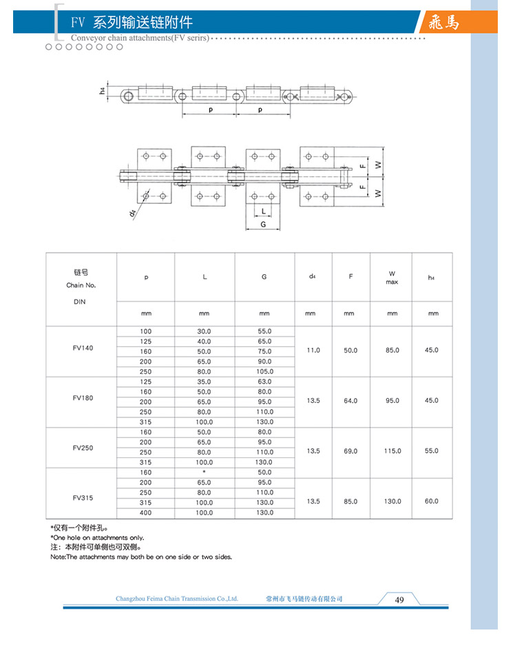 FV系列输送链附件