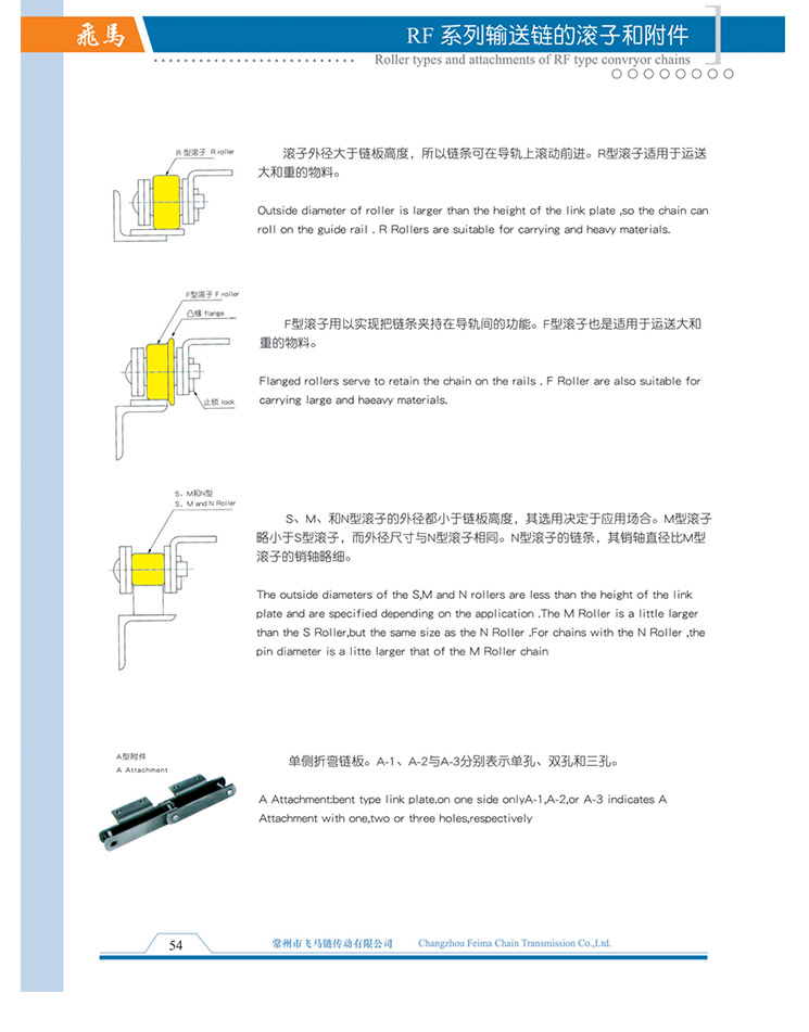 RF系列输送链的滚子和附件