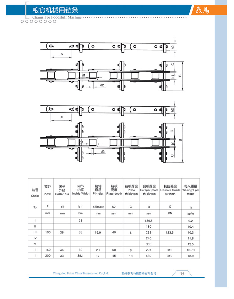 粮食机械用链条