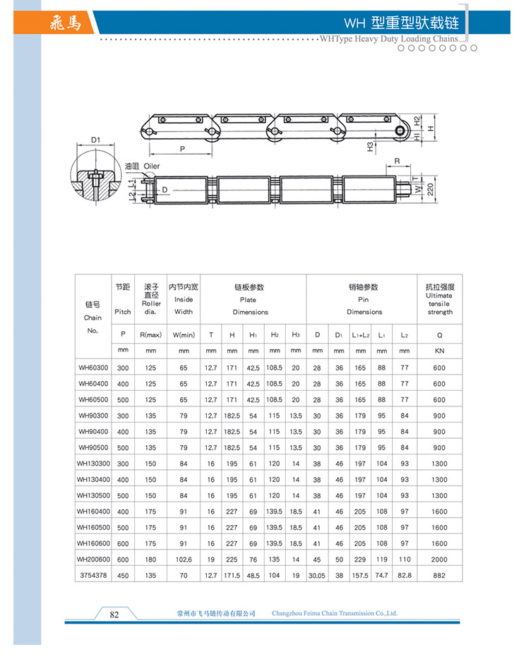 WH型重型驮载链