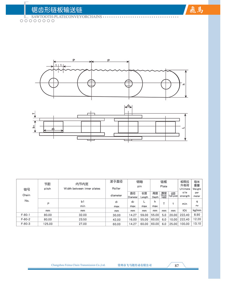 锯齿形链板输送链