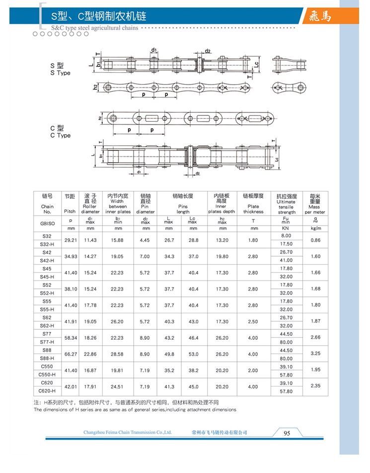 S型、C型钢制农机链