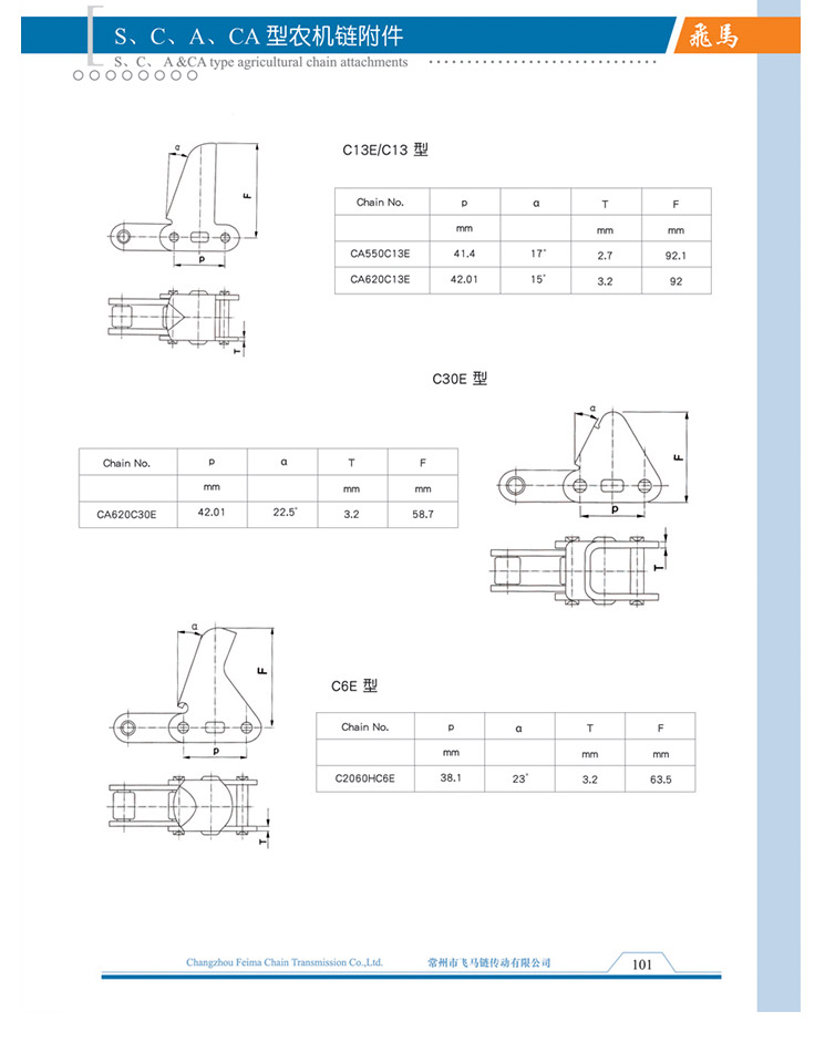 S、C、A、CA型农机链附件