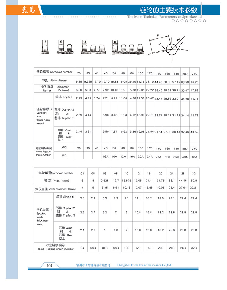 链轮的主要技术参数